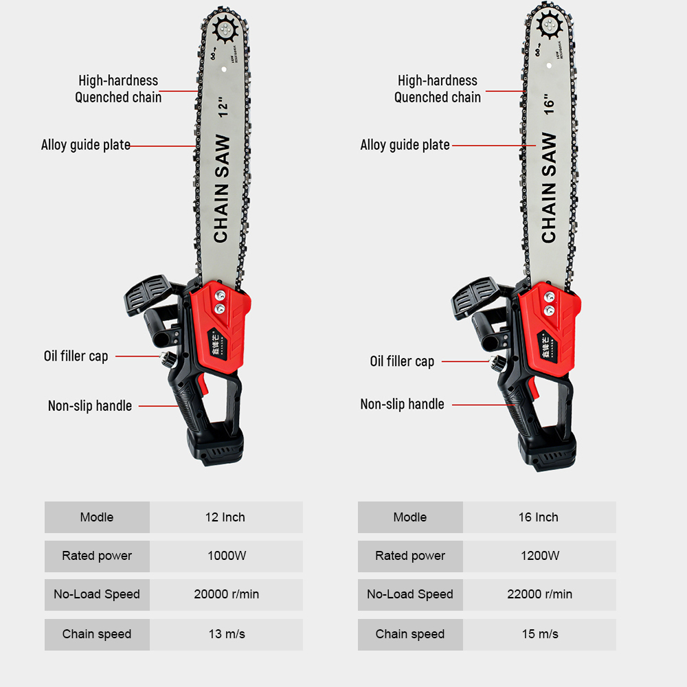 Borstelloze draadloze elektris - Cordless Chainsaw 12 Inch Battery recensie en prijs