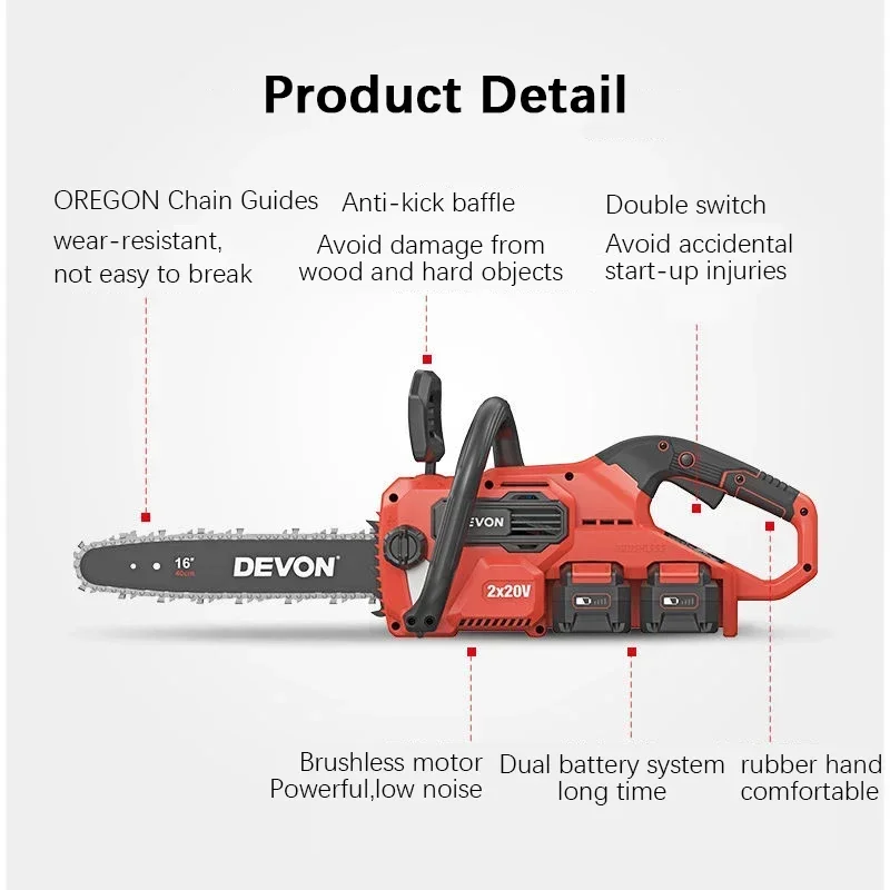 Devon oplaadbare borstelloze a - Cordless Chainsaw 12 Inch Battery recensie en prijs