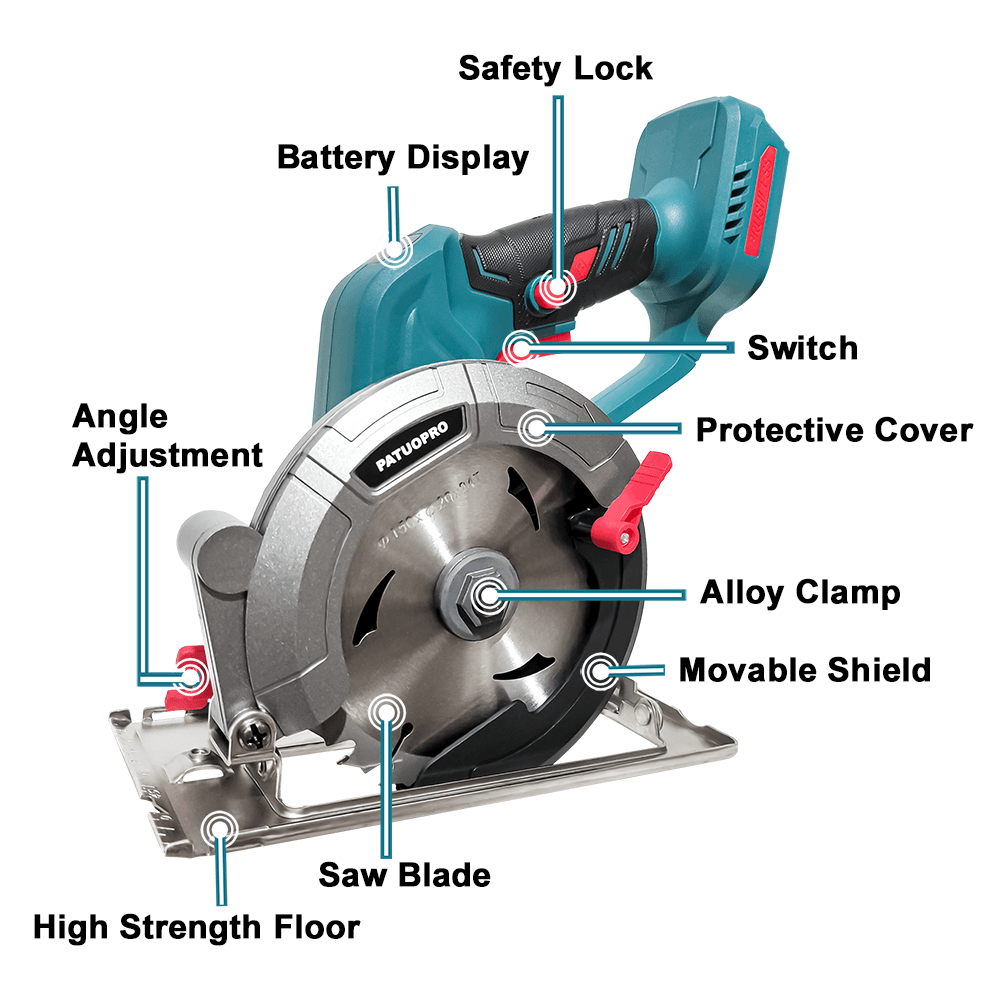PATUOPRO 150 mm borstelloze el - Mini Chainsaw 6 Inch Cordless recensie en prijs