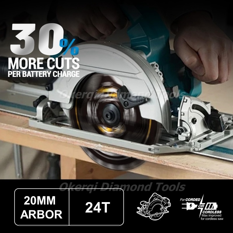 4/5/5.5/6/6.5/7.25 Inch Energi - Mini Chainsaw 6 Inch Cordless recensie en prijs